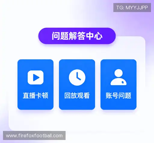 问题解答坊